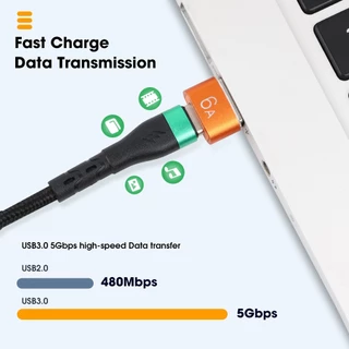 Bkwhale อะแดปเตอร์แปลง usb 3.0 เป็น Type c OTG Type c ตัวผู้ เป็น usb ตัวเมีย สําหรับแล็ปท็อป Xiaomi USBC Adaptador usb a tipo c
