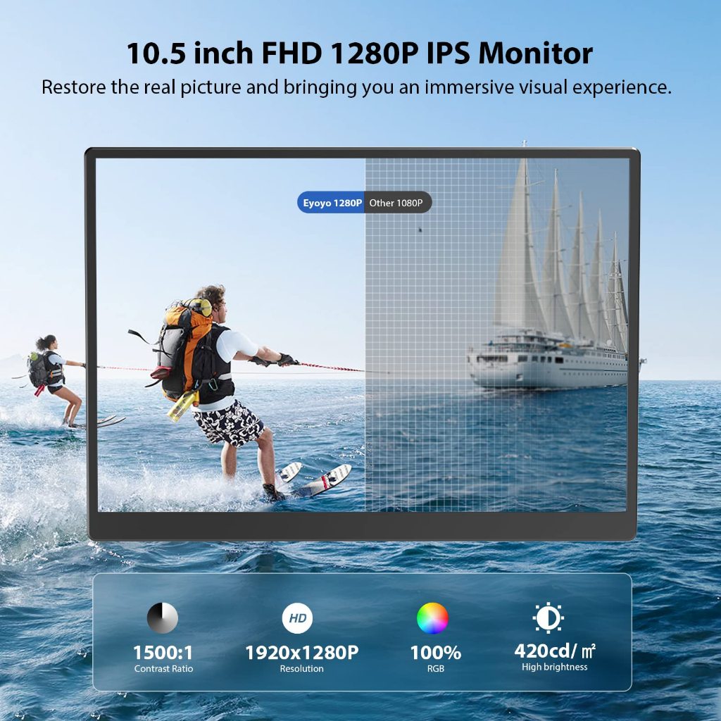 【🔥Limited Time Offer🔥】[🔥สินค้ามีจำนวนจำกัด🔥]Eyoyo มอนิเตอร์ ขนาดเล็ก แบบพกพา 10.5 นิ้ว USB C Monitor FHD 1920x1280 Second Monitor for Laptop 100% SRGB Portable IPS Display HDMI Gaming Monitor