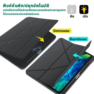 เคสป้องกันแท็บเล็ต เคส IPad เคสไอแพด Y พับ case ipad Pro 11 12.9 2018-2022 for ipad Air5 Air4 10.9 Gen9 Gen8 Gen7 10.2 Air1 Air2 Gen6 5 9.7 Air3/Pro10.5 เคสไอ กันกระแทก