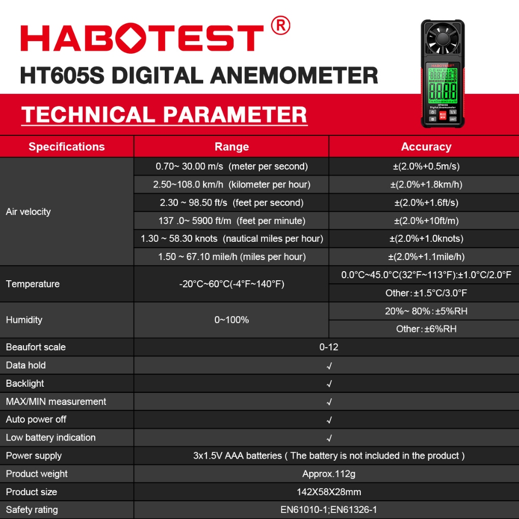 Habotest HT605S เครื่องวัดความเร็วลมดิจิทัล ความแม่นยําสูง หน้าจอ LCD แบริ่งไฟแบ็คไลท์ ราคา ถูกที่สุด ดีลบีเคเค แกลเลอรีภาพที่ 2