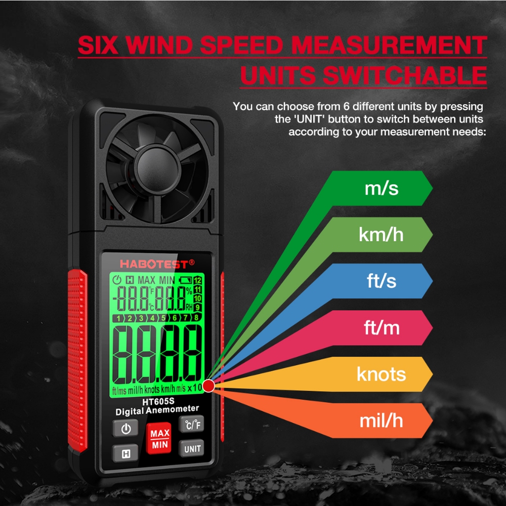 Habotest HT605S เครื่องวัดความเร็วลมดิจิทัล ความแม่นยําสูง หน้าจอ LCD แบริ่งไฟแบ็คไลท์ ราคา ถูกที่สุด ดีลบีเคเค แกลเลอรีภาพที่ 3