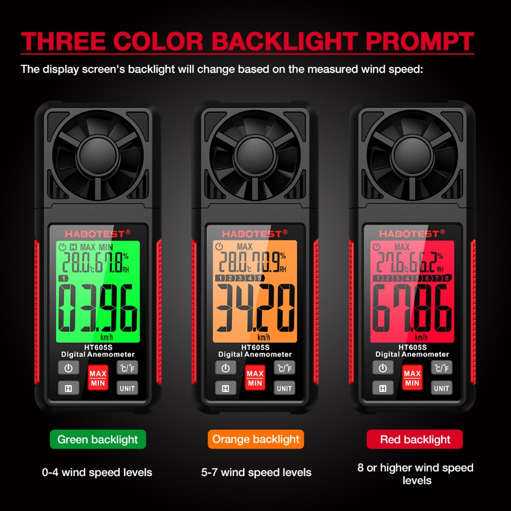 Habotest HT605S เครื่องวัดความเร็วลมดิจิทัล ความแม่นยําสูง หน้าจอ LCD แบริ่งไฟแบ็คไลท์ ราคา ถูกที่สุด ดีลบีเคเค แกลเลอรีภาพที่ 4