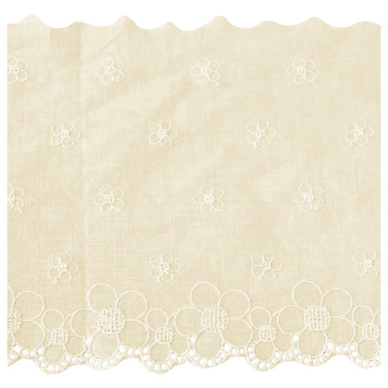 ริบบิ้นลูกไม้ ผ้าฝ้าย 100% กว้าง 19 ซม. ยาว 1 เมตร สําหรับตกแต่งเสื้อผ้า ชุดมินิเดรส DIY - รูปที่ 3