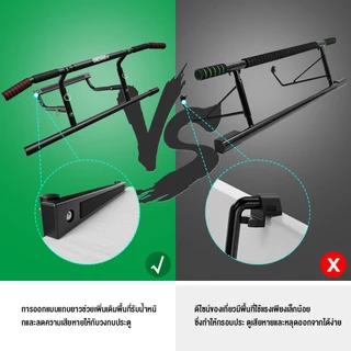 OneTwoFit บาร์โหนติดประตู ไม่ต้องเจาะรู บาร์โหน ที่โหนบาร์ Pull Up Bar รับน้ำหนักได้ 150KG