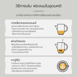 Cliton เครื่องฟองนมกา แฟที่มีประสิทธิภาพ Milk Frother เครื่องตีไข่แบบชาร์จไฟ ที่ตีนมไฟฟ้า เครื่องตีนมไฟฟ้า