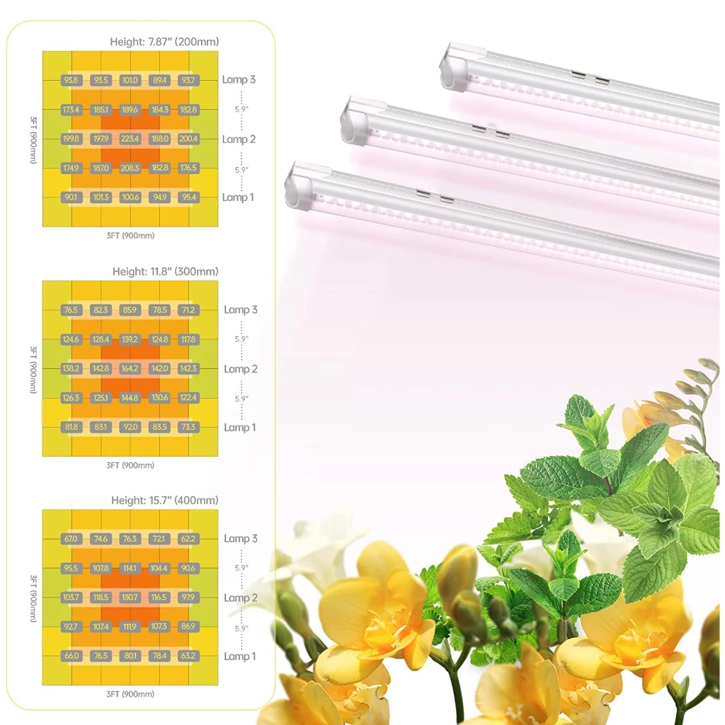 FurtherLux ไฟ LED Grow Light ปลูกต้นไม้ ทำใบ ทำดอก thumbnail 7