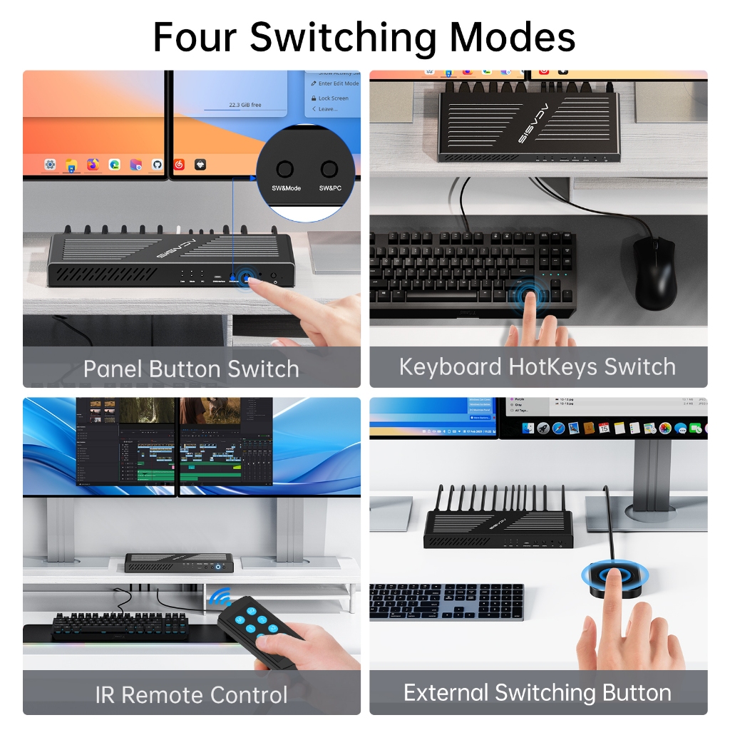 Acasis สวิตช์ USB HDMI KVM เข้า 2 ออก 4 4K@60Hz สวิตช์ KVM 1 มอนิเตอร์ EDID Eemulator HDMI Switcher USB 2.0 L R Audio Hotkey Switch พร้อมรีโมตคอนโทรล และสายเคเบิลทั้งหมด 4 ชิ้น