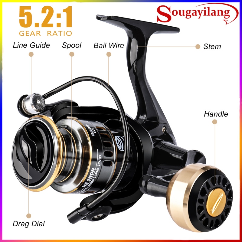 Sougayilang รอกหมุนตกปลา 1000-3000 อัตราทดเกียร์ 5.2: 1 ลากสูงสุด 20 กก. รอกตกปลา มือจับพลังงาน รอกตกปลา