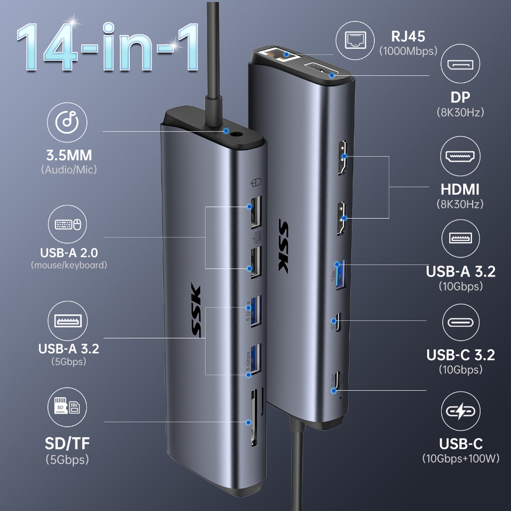 SSK SC220 8K HDMI HUB 10Gbps USB3.2 Gen2 HUB,4K 60Hz Dual HDMI HUB Displayport 100W PD Charging HUB