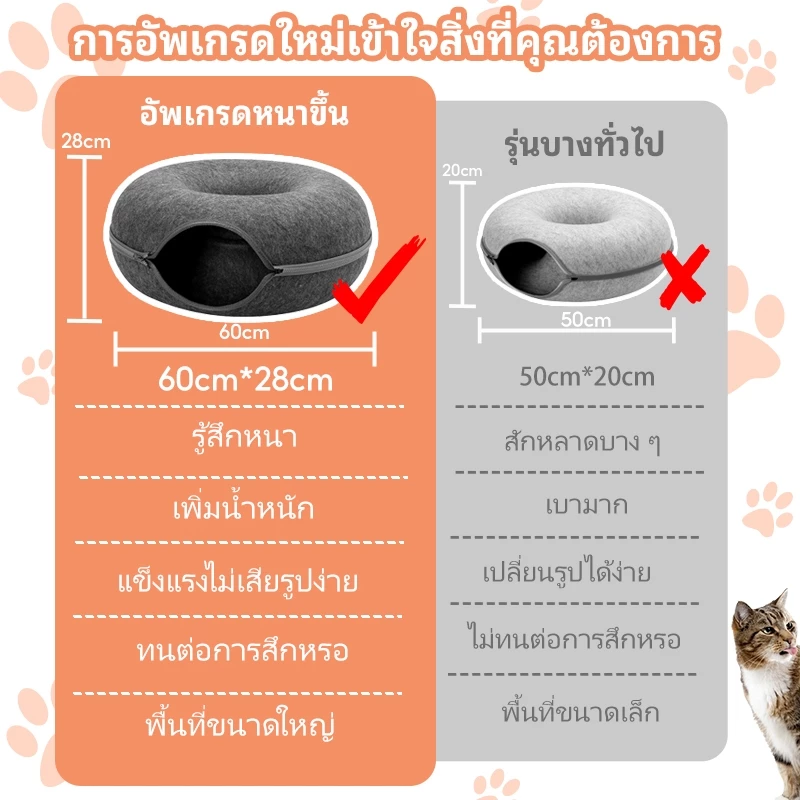 บ้านแมวโดนัท ที่นอนแมว อุโมงค์แมว  ของเล่นแมว  อุโมงค์แมวอเนกประสงค์ thumbnail 3