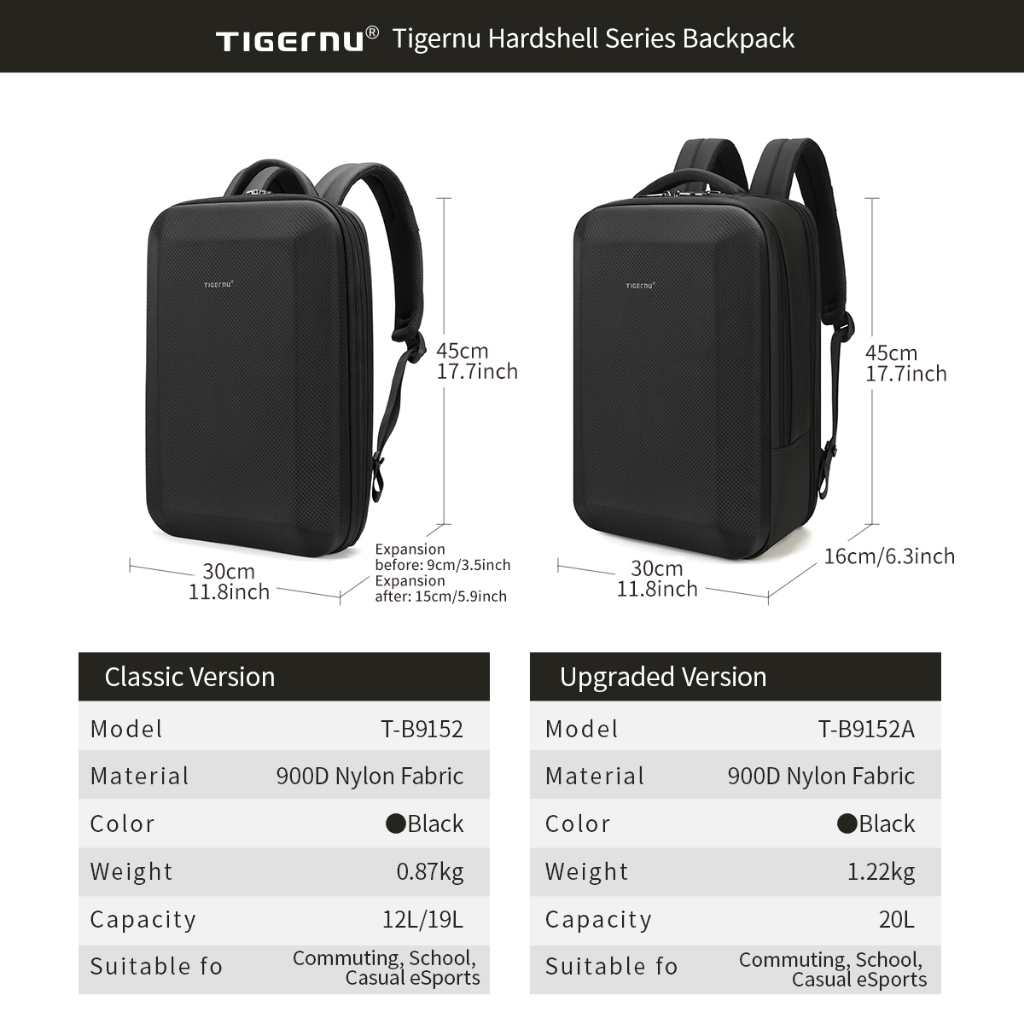 Tigernu 9152A กระเป๋าเป้สะพายหลัง ใส่แล็ปท็อป กันน้ํา ความจุสูง 15.6 นิ้ว 3D