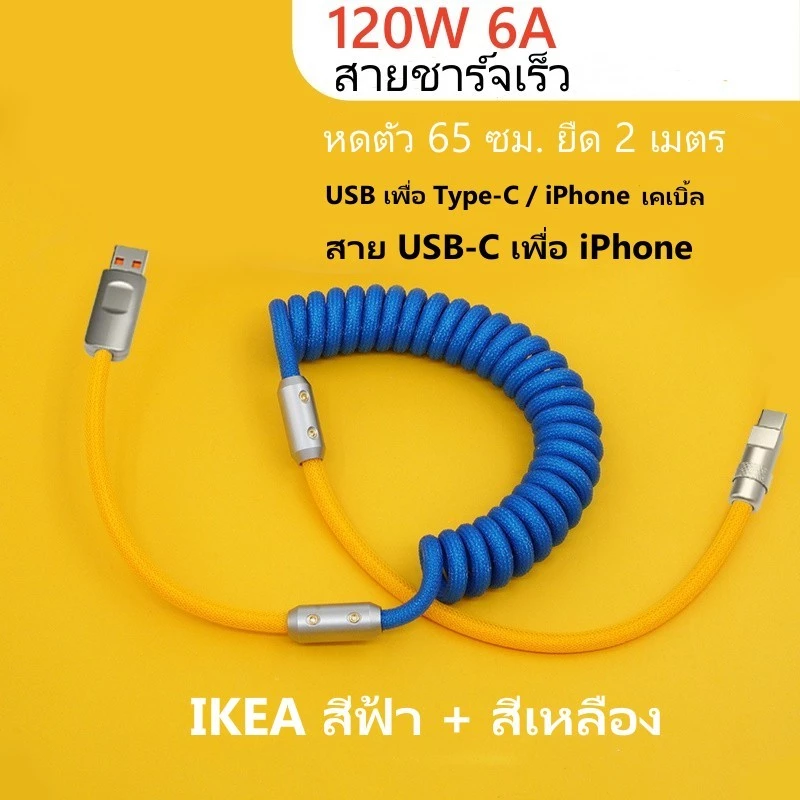 สายชาร์จไนล่อนถัก 120W 6A Type-C ยาว 2 เมตร ชาร์จเร็ว สําหรับ IPhone 16 15 14 13 Samsung 6A โทรศัพท์ อย่างรวดเร็ว สายชาร์