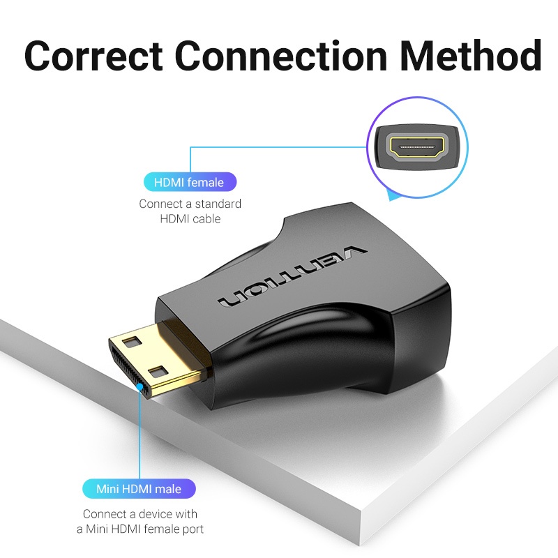 Vention Mini Hdmi Male To Hdmi Female อะแดปเตอร์ 3D 4K 30HZ Gold Plated Hdmi เชื่อมต่อสําหรับ Hdtv แล็ปท็อป AISB0