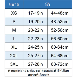 Bestcorse XS-3XL สายรัดคางกระชับใบหน้า เข็มขัดสูงหลังดูดไขมันเหนียง สําหรับผู้หญิงหลังลิโปแสคชัน