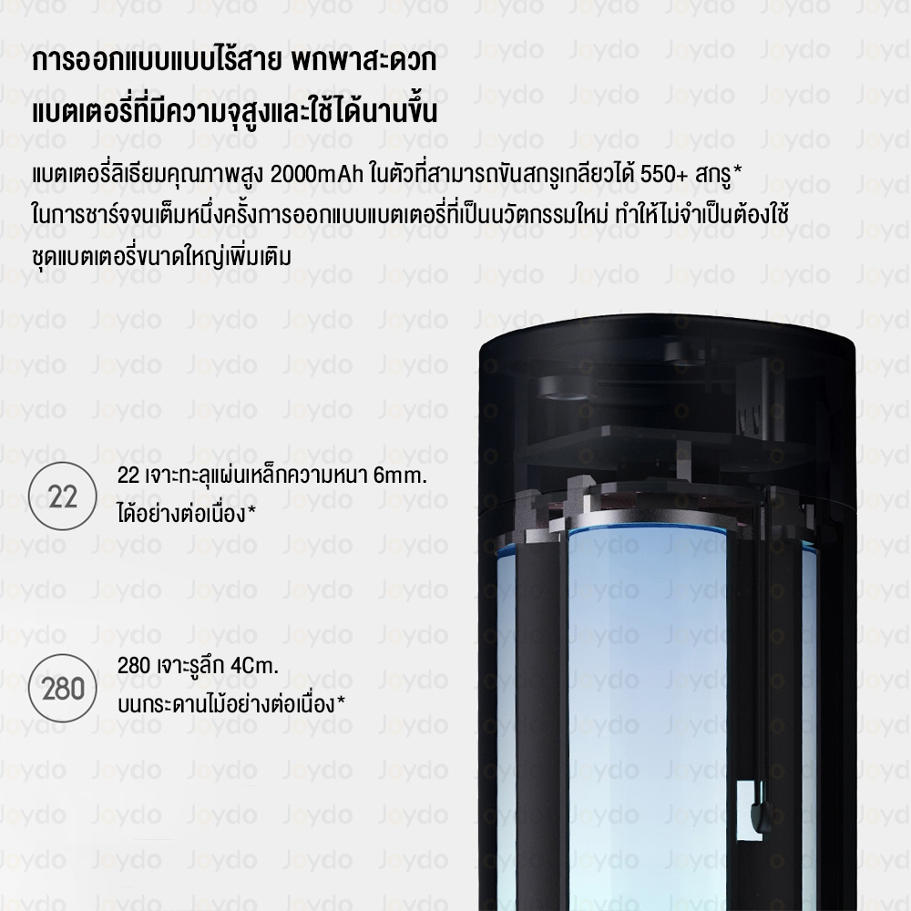 Xiaomi Mijia Brushless Cordless Drill สว่านไร้แปรงถ่าน ชุดไขควงไฟฟ้า Multifunctional Cordless Screwdriver LED Display แบต 2000mAh ชาร์จ Type-c