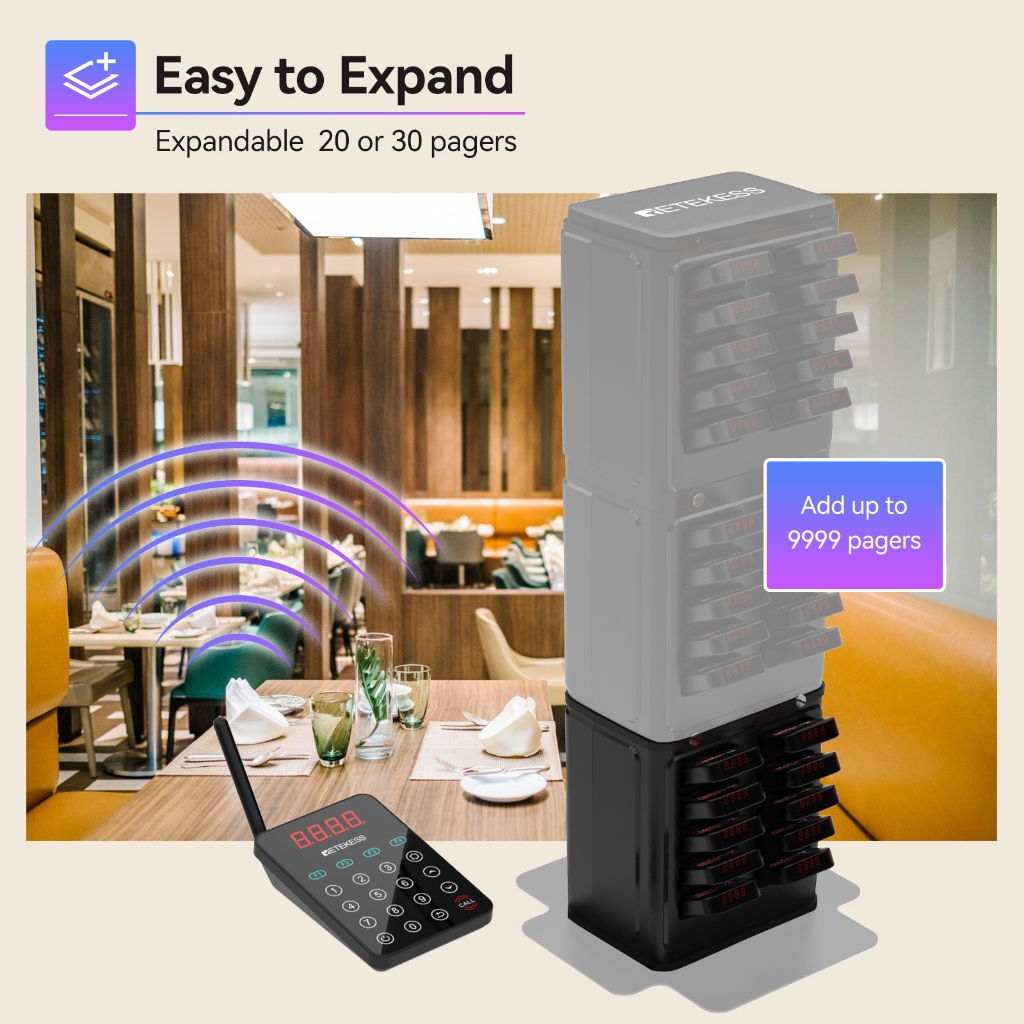 ทีดี177 เพจเจอร์ร้านอาหารระบบโทรไร้สายพร้อมปุ่มปิดเสียงสําหรับคลินิกอาหารรถบรรทุกบริกร - รูปที่ 3