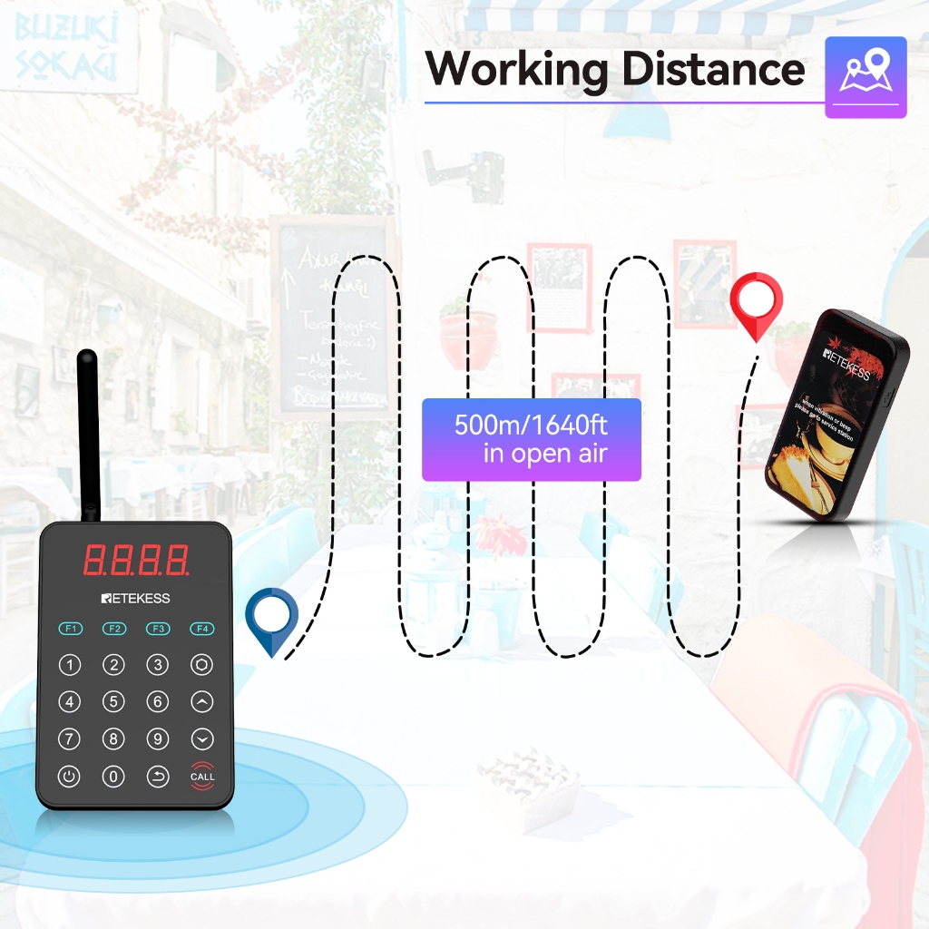 ทีดี177 เพจเจอร์ร้านอาหารระบบโทรไร้สายพร้อมปุ่มปิดเสียงสําหรับคลินิกอาหารรถบรรทุกบริกร - รูปที่ 5