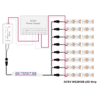 BTF-LIGHTING 3Pin Mini SPI RGB LED เครื่องขยายเสียง TTL 1 ถึง 4/8 สําหรับ WS2811 WS2812B RGB LED Light Strip 5 V-24 V