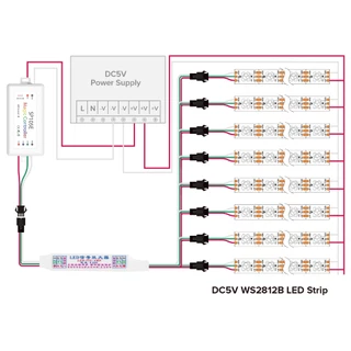 BTF-LIGHTING 3Pin Mini SPI RGB LED เครื่องขยายเสียง TTL 1 ถึง 4/8 สําหรับ WS2811 WS2812B RGB LED Light Strip 5 V-24 V