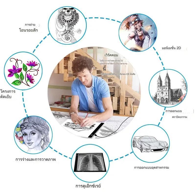 กระดานวาดภาพ LED USB A4 สามารถหรี่แสงได้ สำหรับงานศิลปะ