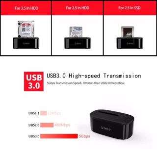 ORICO HDD Docking Station USB3.0 รองรับ 18TB HDD SSD(6218US3)