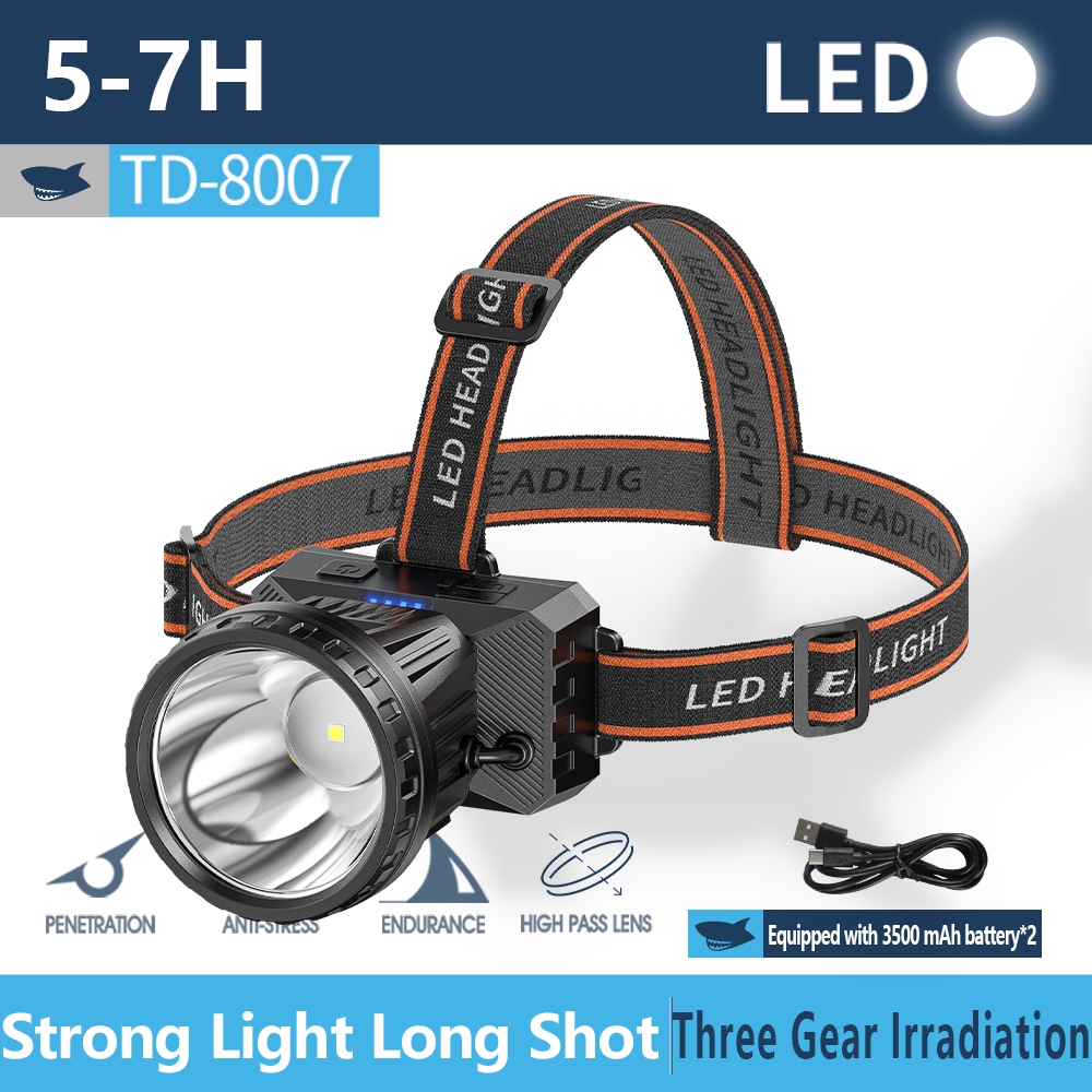 Smilingshark K225 ไฟหน้า Led สีเหลือง P70 4000LM สว่างมาก ชาร์จ USB ซูมได้ กันน้ํา สําหรับตกปลา ตั้งแคมป์ เดินป่า