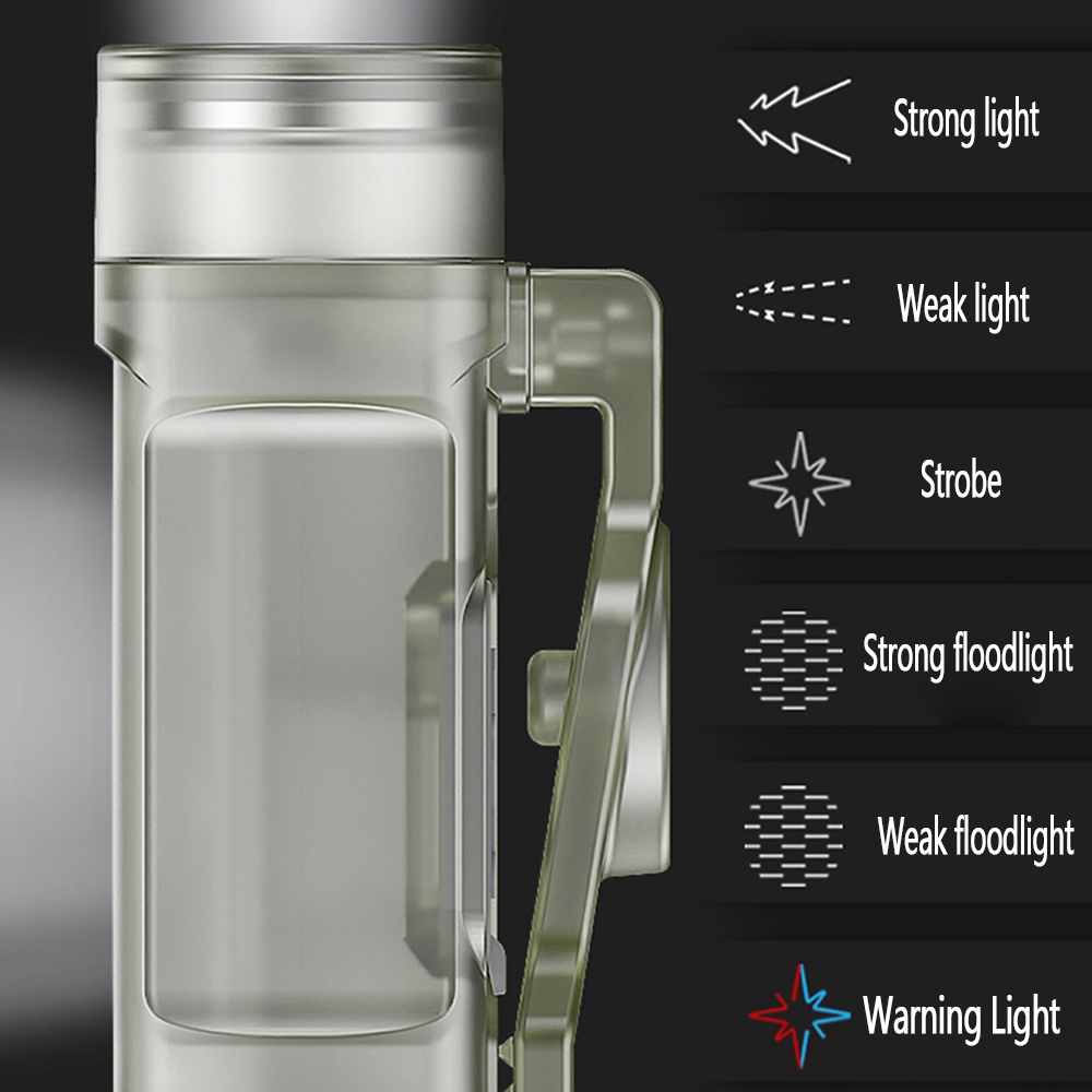 Smilingshark TIP062 ไฟฉาย led COB ขนาดเล็ก พร้อมพวงกุญแจแม่เหล็ก สีแดง และสีฟ้า Type-C ชาร์จได้ 6 โหมด กันน้ํา สําหรับตั้งแคมป์ เดินป่า วิ่ง ซ่อมแซม — صورة 2