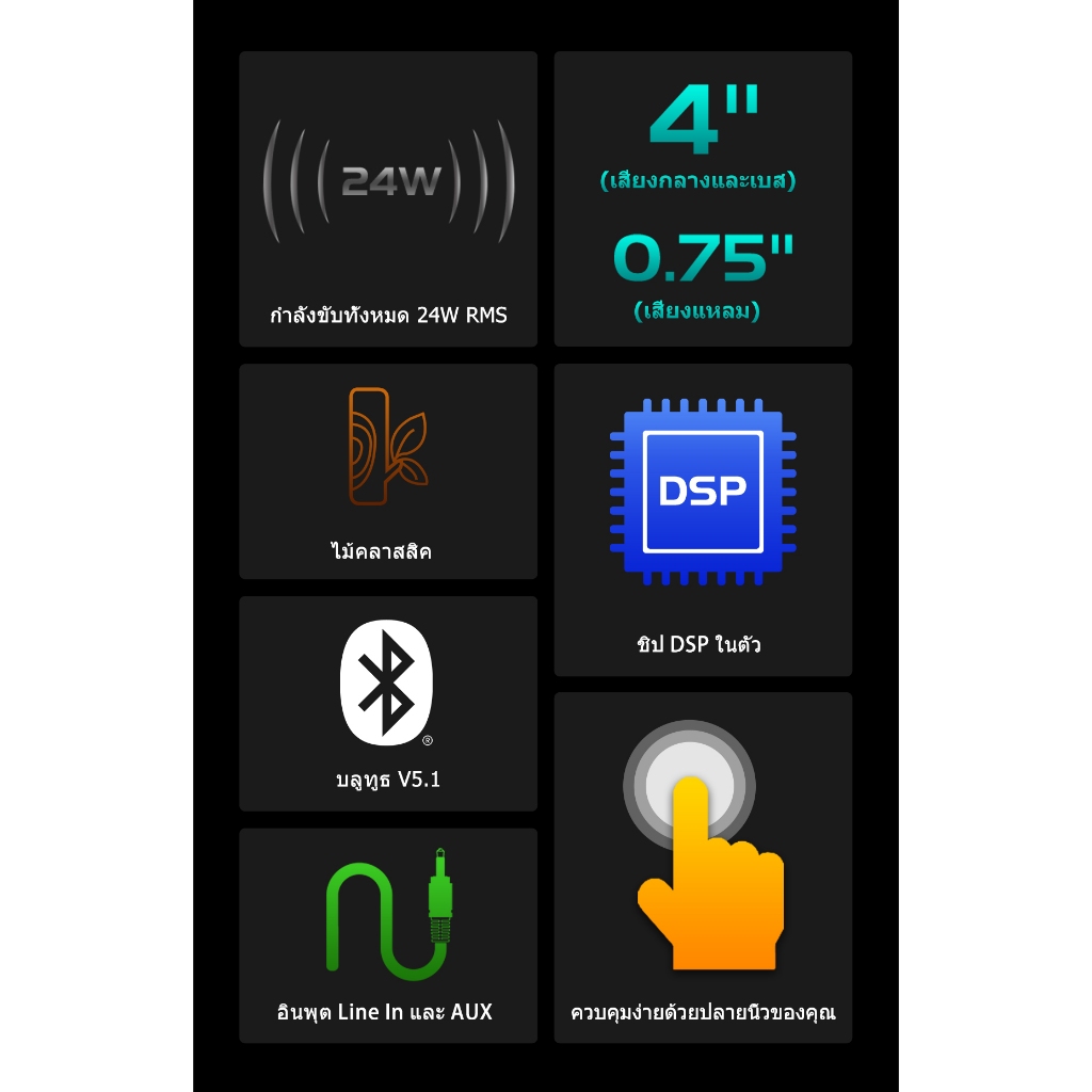 Edifier R1080BT ลำโพงบลูทูธแบบตั้งโต๊ะ, ระบบลำโพง 2.0, กำลังขับออกทั้งหมด 24W RMS, อินพุต Line In และ AUX