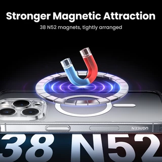 Ugreen MagSafe เคสโทรศัพท์มือถือ แม่เหล็ก ป้องกันการชน สําหรับ iPhone 15 15 Pro Max 15