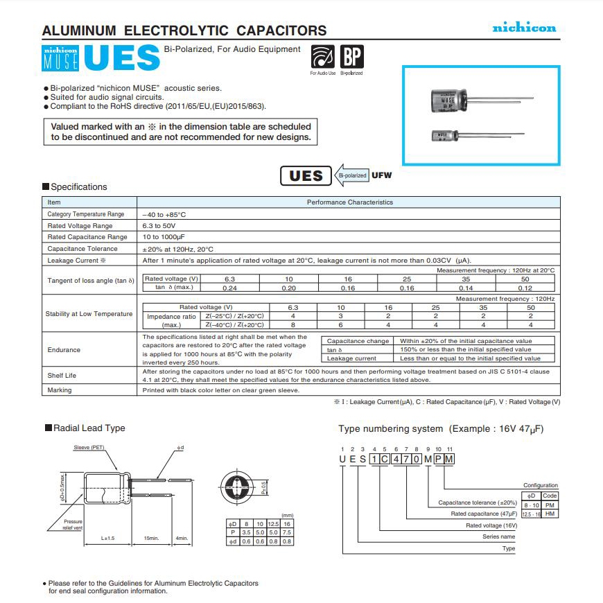 มีจําหน่าย * 0.1uf 0.47uf 1uf 2.2uf 3.3uf 4.7uf 10uf 22uf 47uf 100uf 220uf NICHICON Muse BP Bi-Polar