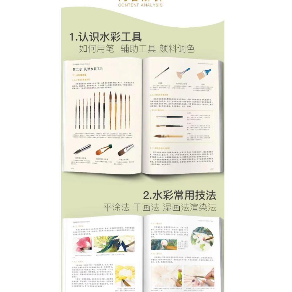 บทนําการสอนพื้นฐานสีน้ําคัดลอกพื้นฐานเป็นศูนย์ตําราเรียนตน รูปที่ 4