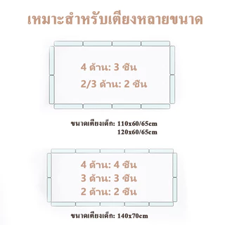 【จัดส่งภายใน 24 ชั่วโมง】กันชนเตียงเด็ก 120x30cm พับเก็บได้คอกกั้นเด็ก ป้องกันศีรษะ กันชนเปลเด็ก