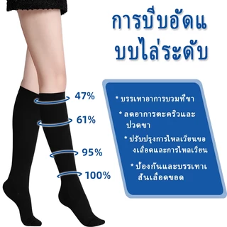 23-32 mmHg การบีบอัดทางการแพทย์ถุงเท้าลูกวัวสำหรับผู้ชายและผู้หญิงการบีบอัดระดับ 2 เส้นเลือดขอดเข่าสูงถุงเท้าปิดนิ้วเท้า XL S-5XL