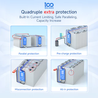 BMS Active Balanced Protection Board 100A 80A 60A 40A ต่อเนื่อง Charge Discharge Protection ในตัวบลูทูธ String ใช้ 8S-24S 8S-17S 4S-8S 3.2 V CAN แบตเตอรี่ลิเธียม Li-ion Lifepo4