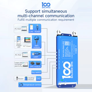 BMS Active Balanced Protection Board 100A 80A 60A 40A ต่อเนื่อง Charge Discharge Protection ในตัวบลูทูธ String ใช้ 8S-24S 8S-17S 4S-8S 3.2 V CAN แบตเตอรี่ลิเธียม Li-ion Lifepo4