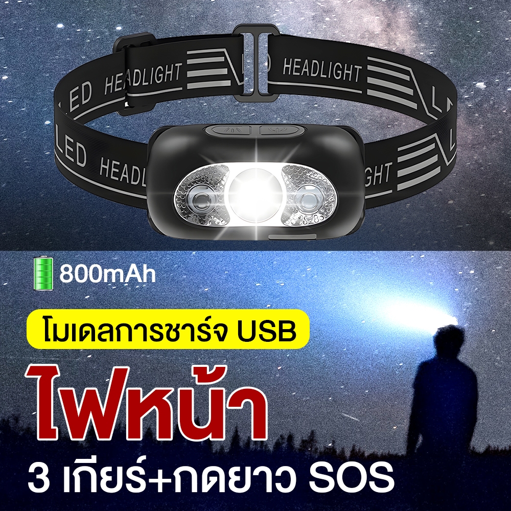ไฟฉายคาดหัวแบบพกพา LED โหมดไฟหน้า เดินป่าตั้งแคมป์ ไฟสำหรับตกปลา ปรับได้หลายระดับ

<p>“><center></p>
<h4></h4>
<p><p><font color=