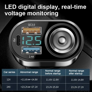 อะแดปเตอร์ซ็อกเก็ตที่จุด ในรถยนต์ 66W USB QC3.0 PD3.0 พร้อมจอแสดงผล LED