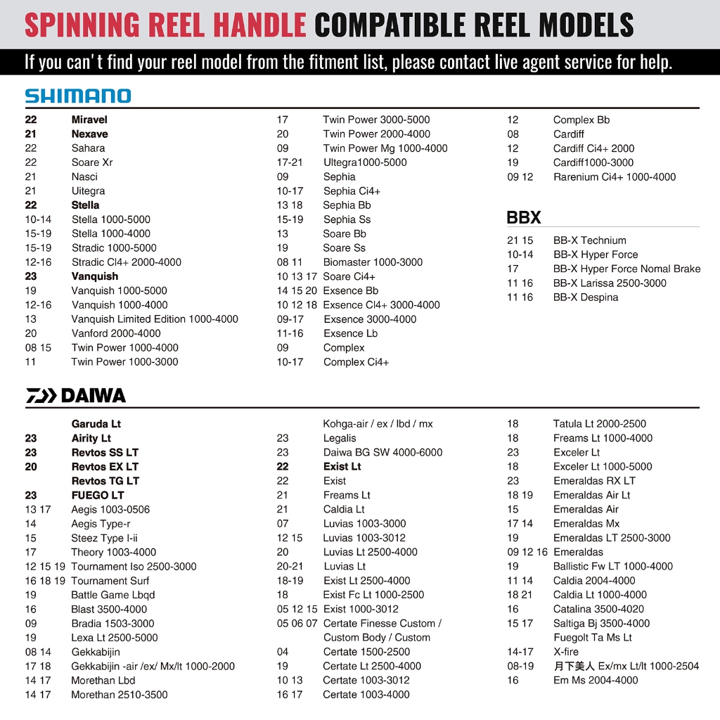 Gomexus แขนแต่งรอก Hunter Galaxy 70+38mm Jigging อุปกรณ์ตกปลา แขนแต่งรอกสปินนิ่ง สําหรับ Shimano Stradic Stella รอกตกปลา LMY แขนแต่งรอกตกปลา - รูปที่ 7