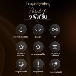 ANLAN 5IN1 เครื่องนวดหน้าไฟฟ้า ด้วยคลื่นRF/EMS/เย็น/ร้อน ยกกระชับหน้า ลดริ้วรอย ต้านผิวแก่ ย้อนวัยผิว กระชับรูขุมขนผิวเรียบเนียน
