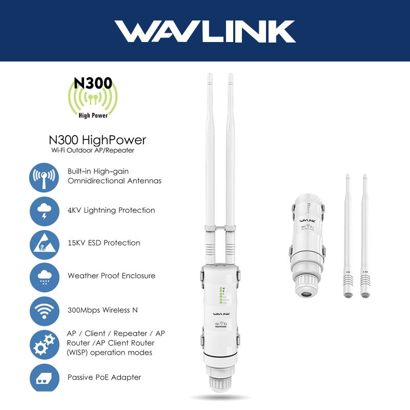 Wavlink เสาอากาศ Wifi 300Mbps พร้อมเสาอากาศ