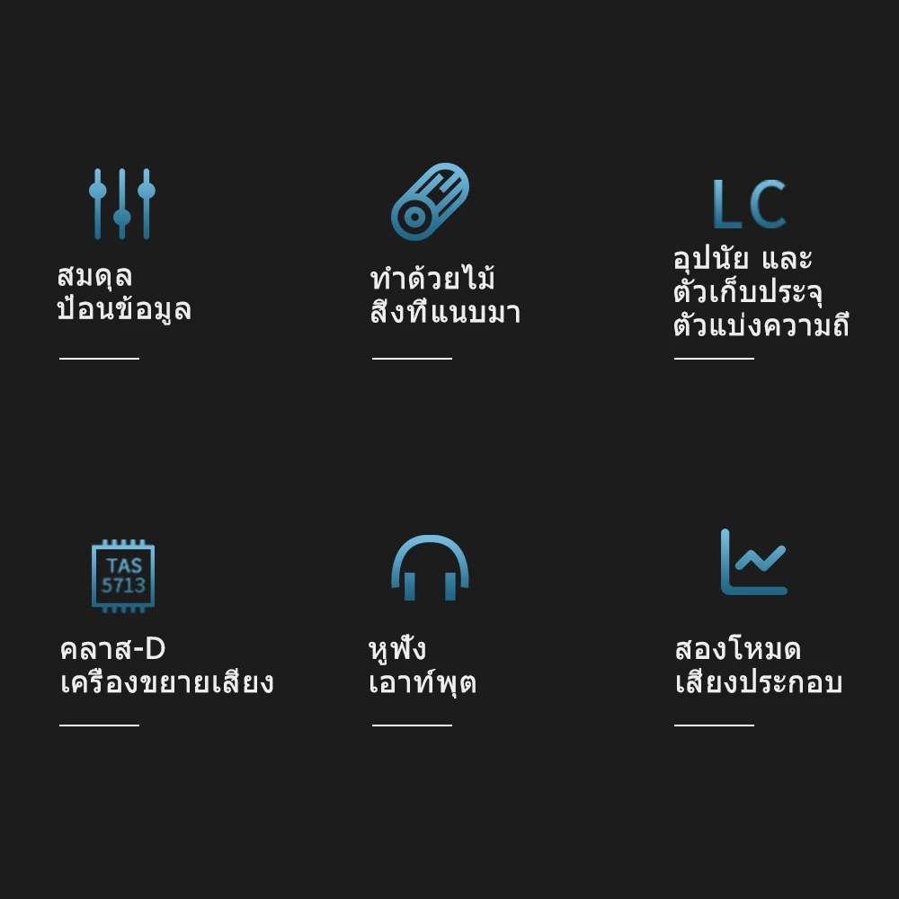 Edifier MR4 / MR3 ลำโพงมอนิเตอร์สตูดิโอแบบมีไฟเลี้ยง, ระบบลำโพงอ้างอิง 2.0, กำลังขับออก 42W RMS พร้อมแอมป์ Class-D, โหมดมอนิเตอร์/เพลง, รองรับ TRS, RCA, AUX thumbnail 3