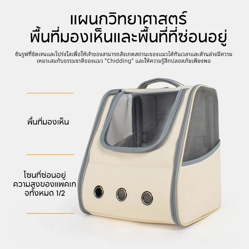 P&P:กระเป๋าแมว สัตว์เลี้ยง กระเป๋าแมว สุนัข พกกาสัตว์เลีี้ยง สะพายสุนัขและแมวกระเป๋าใส่สัตว์เลี้ยง เดินทางแมว thumbnail 4