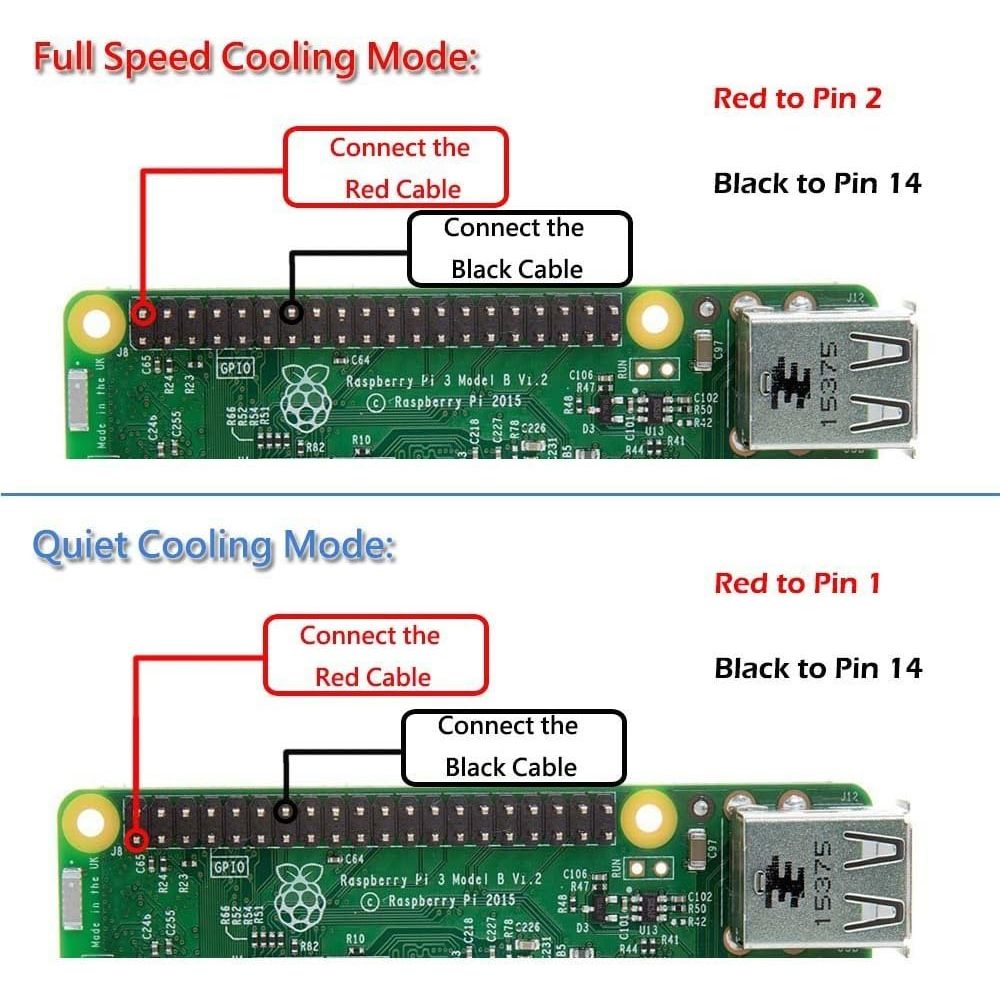 เคส 52Pi สําหรับ Raspberry Pi 3 Model B+ (B Plus) พร้อมพัดลมระบายความร้อน และฮีทซิงค์ 3 ชิ้น สําหรับ Raspberry Pi 3/2 Model B (สีดํา)