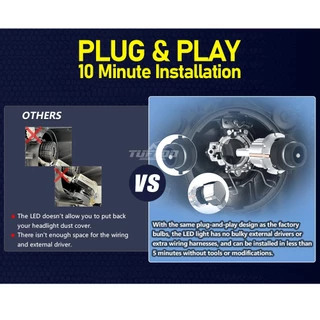 TUFFOO 1 คู่ D2S/D2R/D4S/D4R ไฟหน้ารถ LED หลอดไฟ Canbus ไม่มีข้อผิดพลาด Plug And Play 6000K - สีขาว
