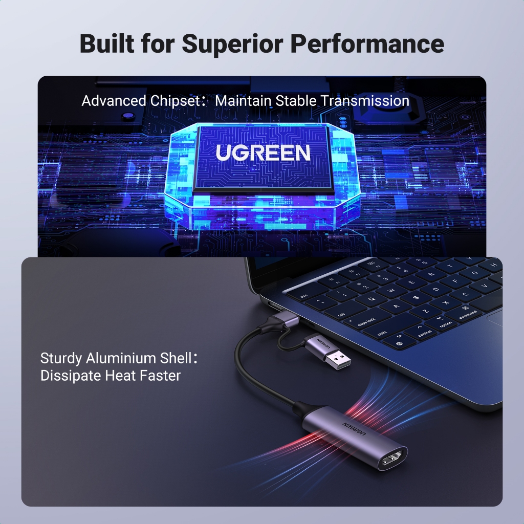 Ugreen การ์ดจับภาพวิดีโอ 4K HDMI เป็น USB-C HDMI สําหรับ PC กล้องคอมพิวเตอร์ สตรีมสด บันทึกการประชุม