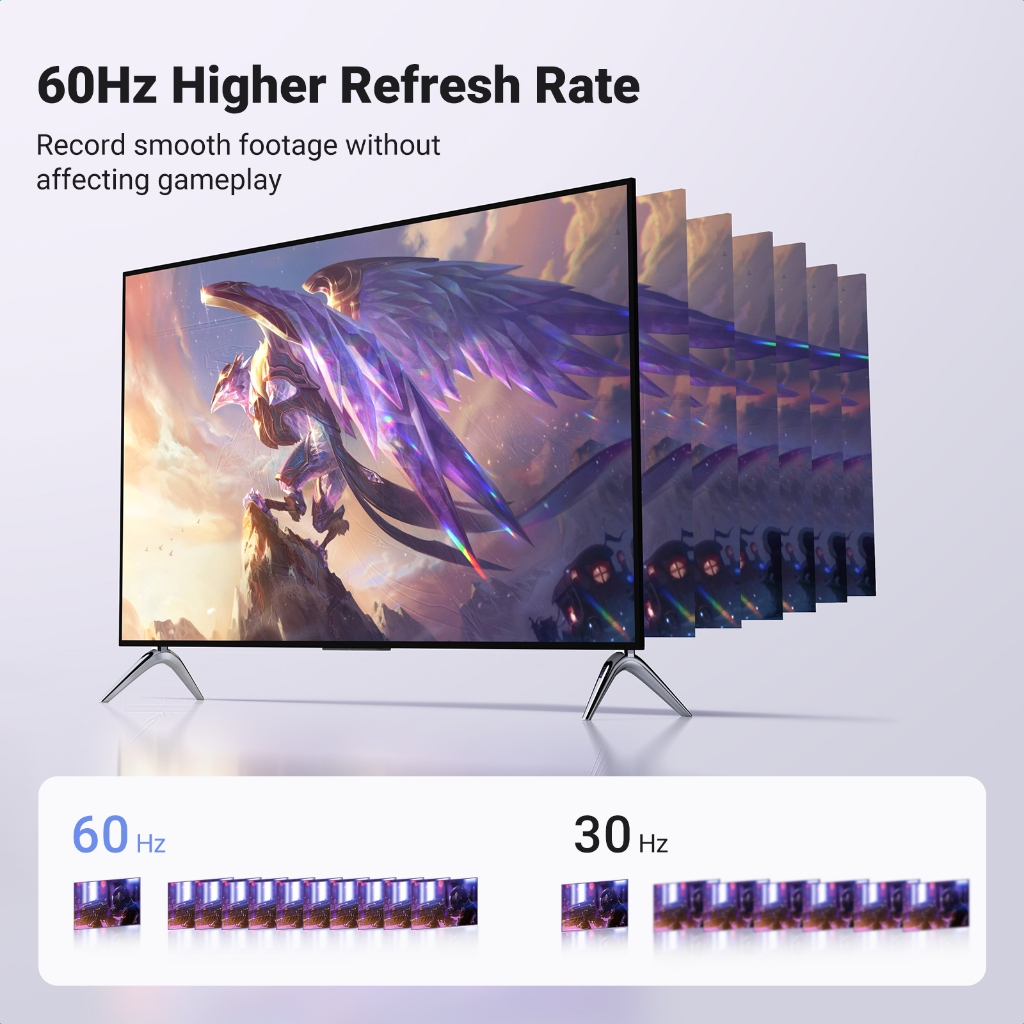 Ugreen การ์ดจับภาพวิดีโอ 4K HDMI เป็น USB-C HDMI สําหรับ PC กล้องคอมพิวเตอร์ สตรีมสด บันทึกการประชุม