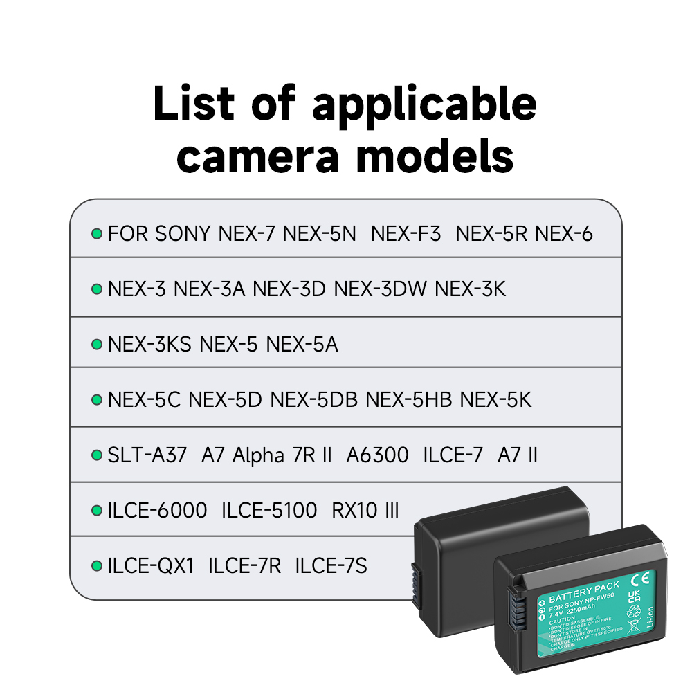 Palo ที่ชาร์จแบตเตอรี่กล้อง NP-FW50 สําหรับ Sony A6400 A6300 A6100 A6000 A7 A7R A7S || ZV-E10