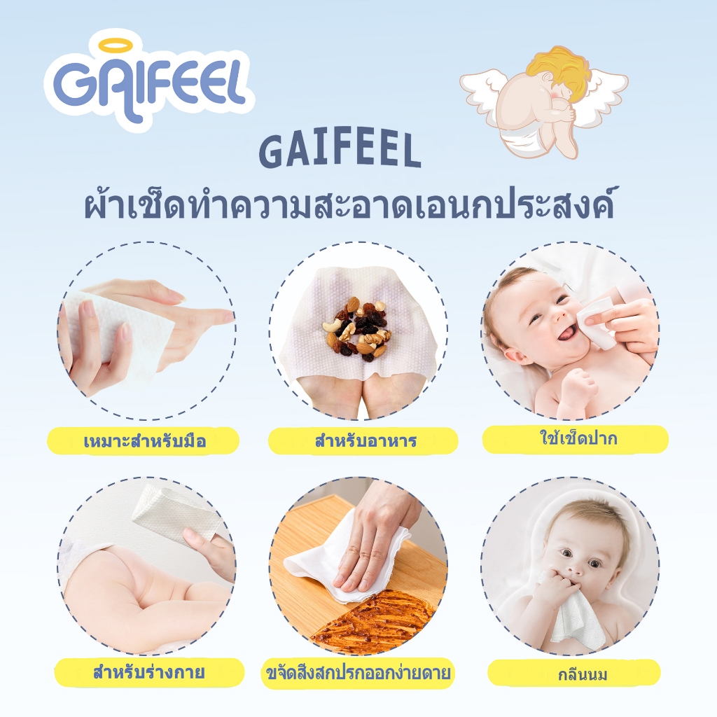 รูปภาพ 6