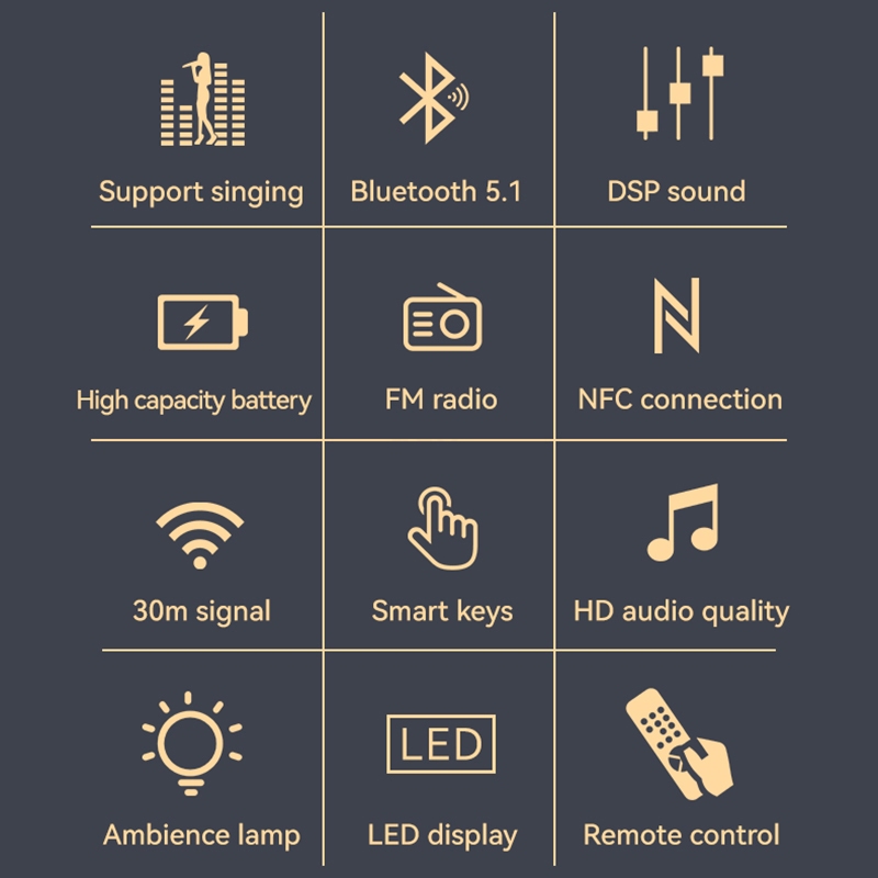 Nfc อะแดปเตอร์รับส่งสัญญาณเสียงสเตอริโอ บลูทูธ 5.1 AUX RCA ไร้สาย 3.5 มม. พร้อมรีโมตคอนโทรล IR รองรับคาราโอเกะ