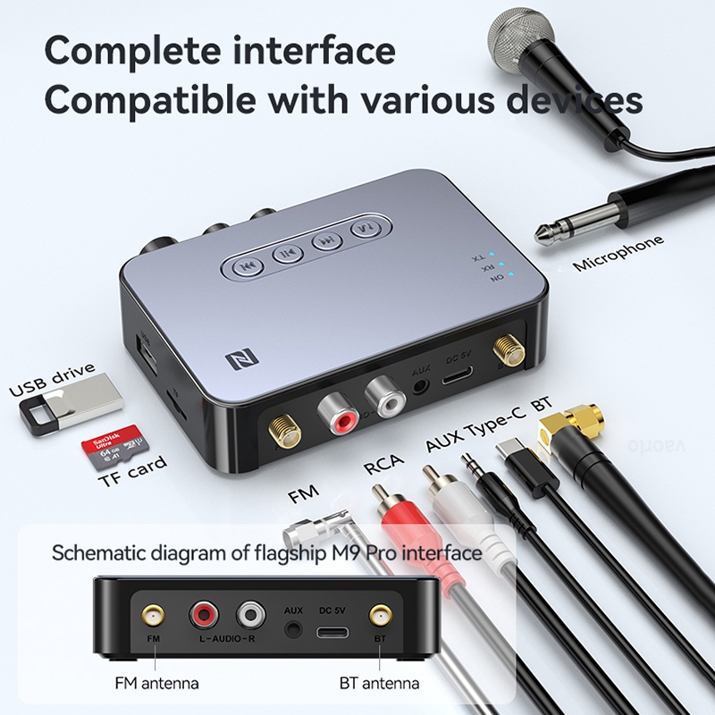 Nfc อะแดปเตอร์รับส่งสัญญาณเสียงสเตอริโอ บลูทูธ 5.1 AUX RCA ไร้สาย 3.5 มม. พร้อมรีโมตคอนโทรล IR รองรับคาราโอเกะ
